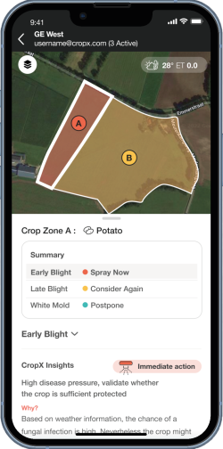 CropX Farm Management Platform